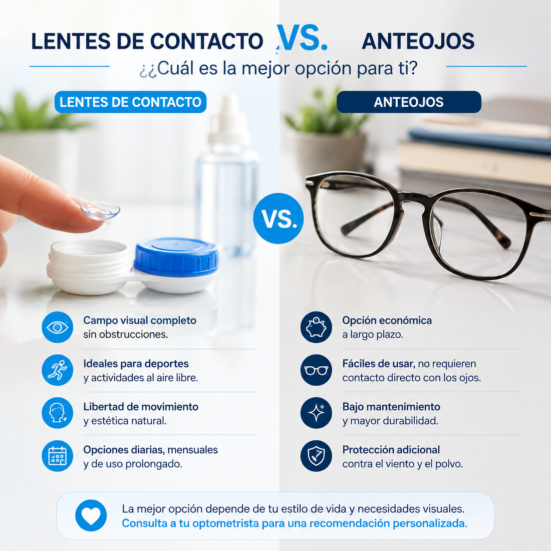 Lentes de Contacto vs. Anteojos: ¿Cuál es la Mejor Opción para Ti?