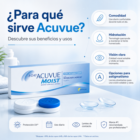 ¿Para qué sirve Acuvue? Descubre sus beneficios y usos